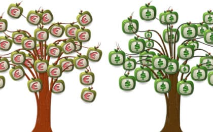 Das Geldbaum Modell